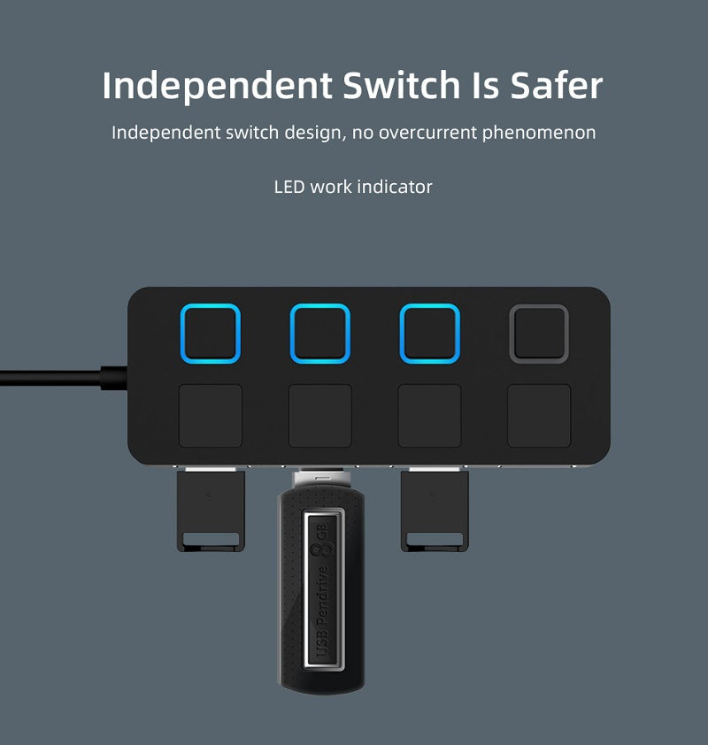 USB 2.0 HUB with Multi USB Splitter: Expand Your Laptop or PC